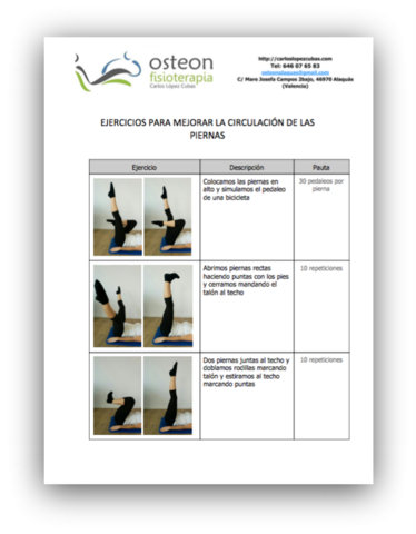tabla ejercicios circulatorios osteon 