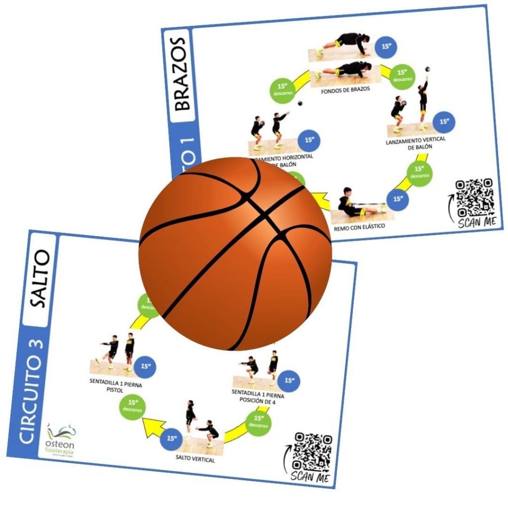 ejercicio fuerza baloncesto osteon