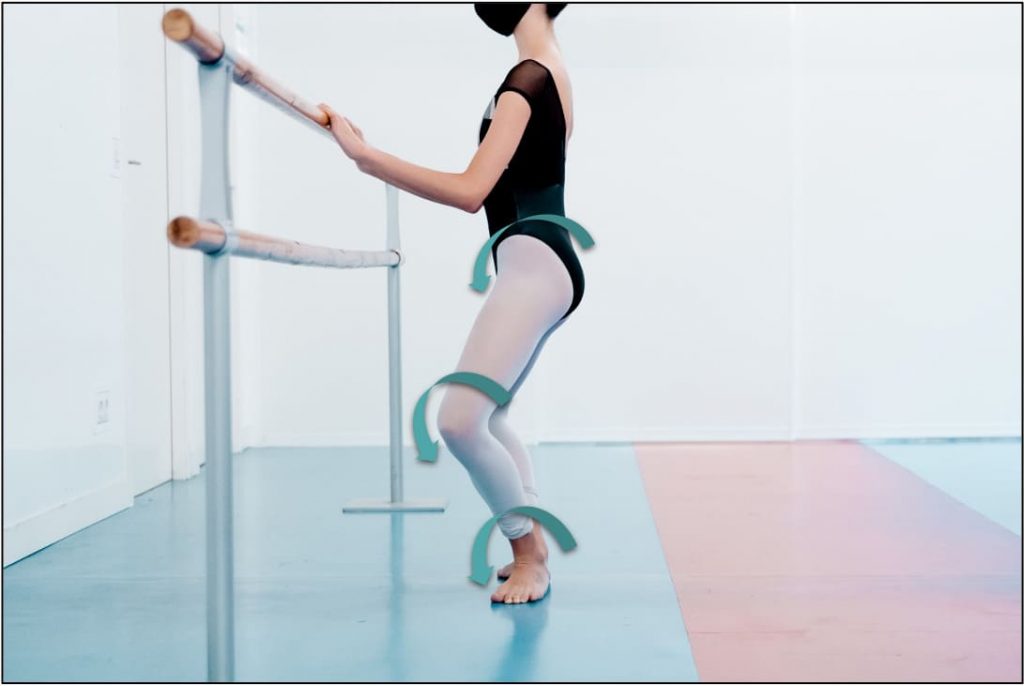 en dehors compensado danza fisioterapia